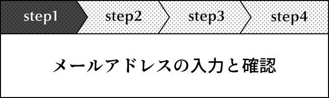 メールアドレスの入力と確認