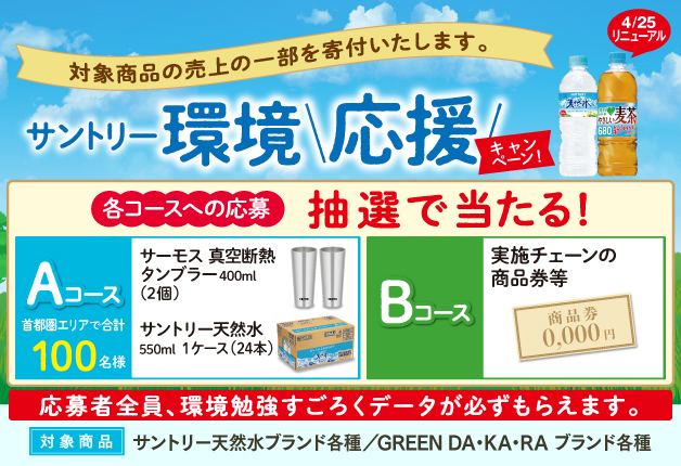 「サントリー環境応援キャンペーン」対象商品の売上金額の一部を寄付しました！