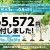 【そうてつローゼン×サントリー】「森林保護取り組み活動」キャンペーンの売上金額の一部を寄付しました！