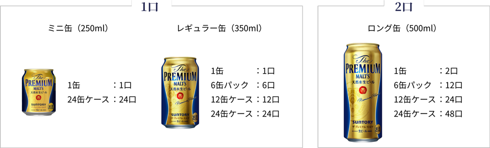 1口 ミニ缶（250ml） 1缶：1口 24缶ケース：24口 レギュラー缶（350ml） 1缶：1口 6缶パック：6口 12缶ケース：12口 24缶ケース：24口 2口 ロング缶（500ml） 1缶：2口 6缶パック：12口 12缶ケース：24口 24缶ケース：48口