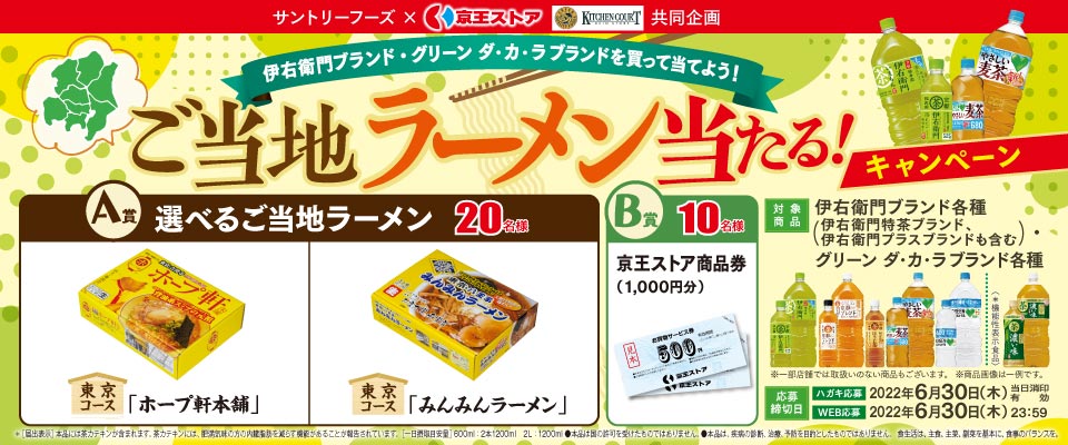 サントリーフーズ × 京王ストア・キッチンコート共同企画 伊右衛門ブランド・グリーン ダ・カ・ラブランドを買って当てよう！ご当地ラーメン当たる！キャンペーン A賞 選べるご当地ラーメン 20名様 東京コース 「ホープ軒本舗」 東京コース 「みんみんラーメン」 B賞 10名様 京王ストア商品券（1,000円分） 対象商品 伊右衛門ブランド各種（伊右衛門特茶ブランド、伊右衛門プラスブランドも含む） グリーン ダ・カ・ラブランド各種 ※一部店舗では取扱いのない商品もございます。 ※商品画像は一例です。 応募締切日 ハガキ応募 2022年6月30日（木）※当日消印有効 WEB応募 2022年6月30日（木）23：59 ※[届出表示]本品には茶カテキンが含まれます。 茶カテキンには、肥満気味の方の内臓脂肪を減らす機能があることが報告されています。[一日摂取目安量]600ml：2本1200ml 2L：1200ml ●本品は国の許可を受けたものではありません。●本品は、疾患の診断、治療、予防を目的としたものではありません。 食生活は、主食、主菜、副菜を基本に、食事のバランスを。